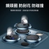 彩鈦(單眼)-鏡頭保護貼iPhone 16E