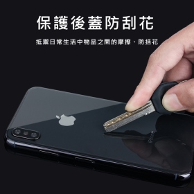 iPhone 12 Mini 5.4吋 PET保護背膜(背膜)